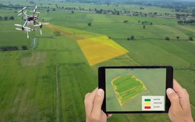SERIOUS ABOUT BECOMING A COMMERCIAL DRONE PILOT? DRONE TRAINING IN SCOTLAND